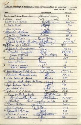 Lista de presença de Ata de Assembleia Geral Extraordinária de 13-09-1988