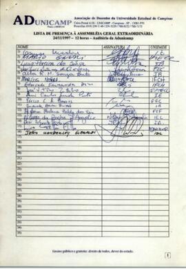 Lista de presença de Ata de Assembleia Geral Extraordinária de 24-11-1997