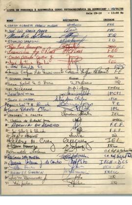 Lista de presença de Ata de Assembleia Geral Extraordinária de 09-06-1988