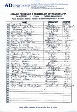 Lista de presença de Ata de Assembleia Geral Extraordinária de 31-05-2001