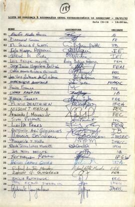 Lista de presença de Ata de Assembleia Geral Extraordinária de 28-05-1992