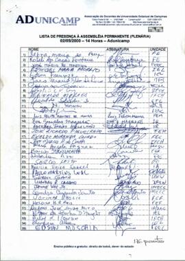 Lista de presença de Ata de Assembleia Geral de 02-05-2000