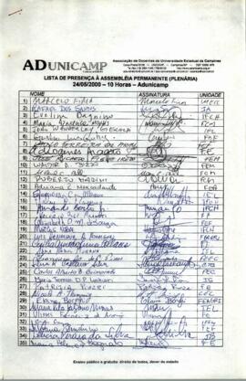 Lista de presença de Ata de Assembleia Geral de 24-05-2000