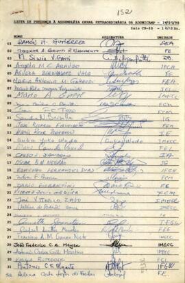 Lista de presença de Ata de Assembleia Geral Extraordinária de 24-05-1990