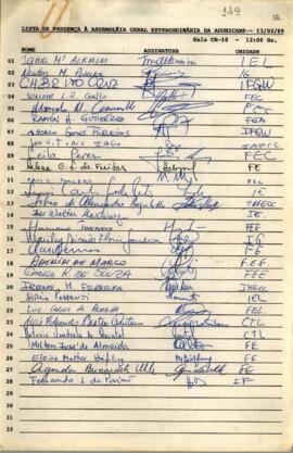 Lista de presença de Ata de Assembleia Geral Extraordinária de 13-02-1989