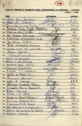 Lista de presença de Ata de Assembleia Geral Extraordinária de 23-05-1994
