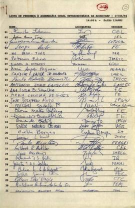 Lista de presença de Ata de Assembleia Geral Extraordinária de 17-05-1994