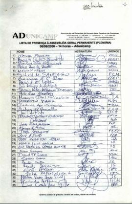 Lista de presença de Ata de Assembleia Geral de 06-06-2000