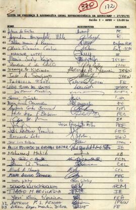 Lista de presença de Ata de Assembleia Geral Extraordinária de 27-05-1991