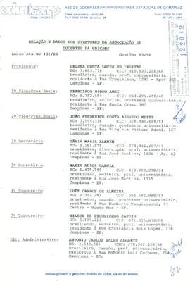 Relação e dados dos diretores eleitos da ADunicamp.