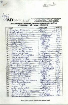 Lista de presença de Ata de Assembleia Geral de 09-06-2000