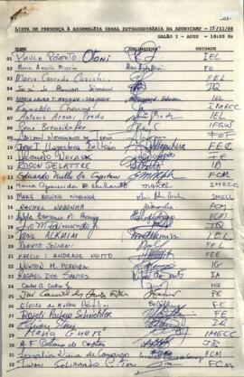 Lista de presença de Ata de Assembleia Geral Extraordinária de 17-11-1988