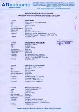 Relação e dados dos diretores eleitos da ADunicamp.